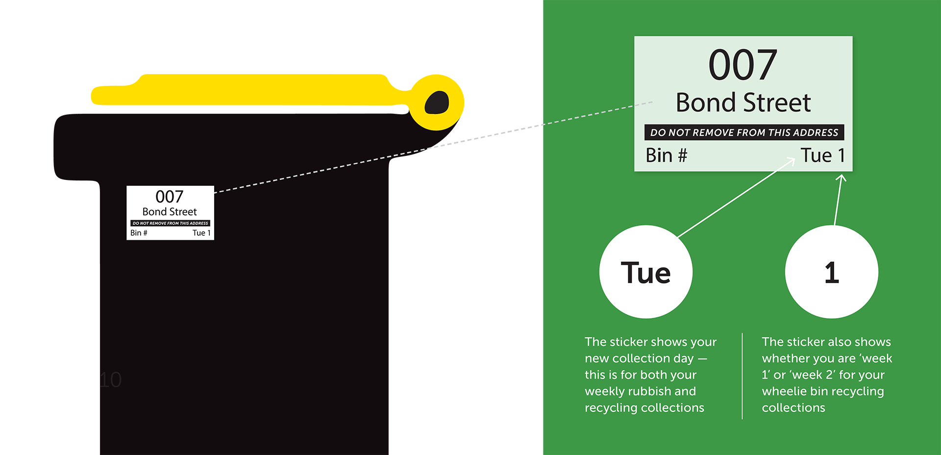 Collection Sticker Collection Sticker