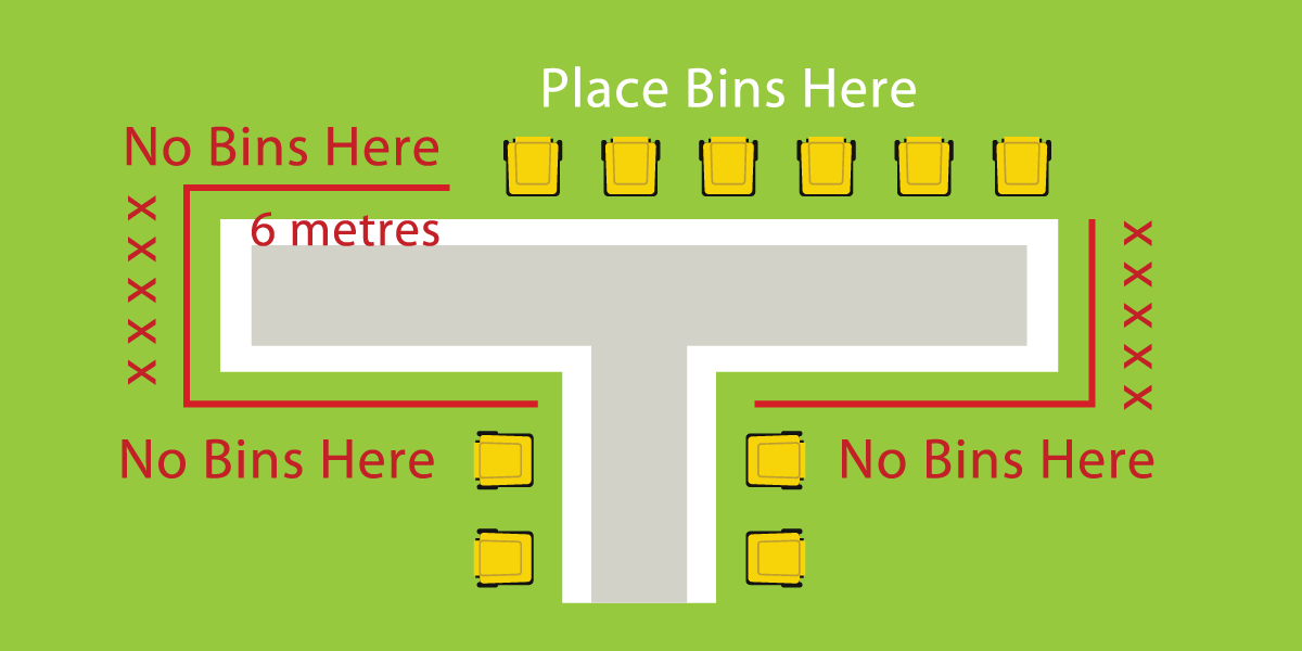 bin placement b v2